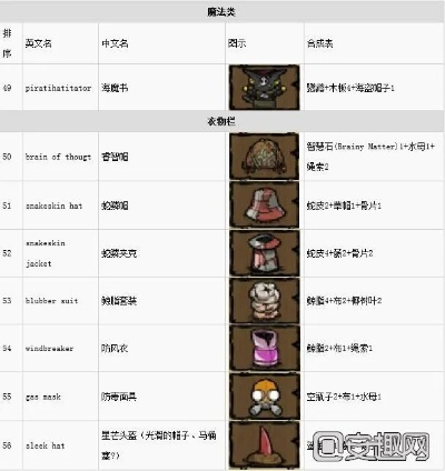 2025年12月13日 第6页