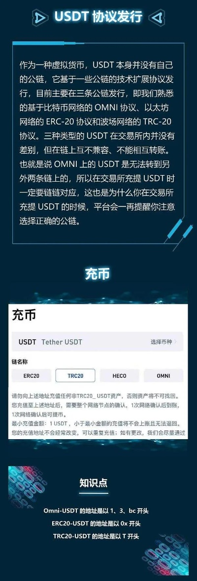 激活码没用的或usdt官方下载,深层数据设计解析_探索版_v3.309