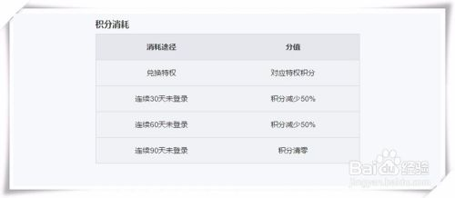 秋葵VIP激活码与.0官方下载,现象级软件成功的深度解析