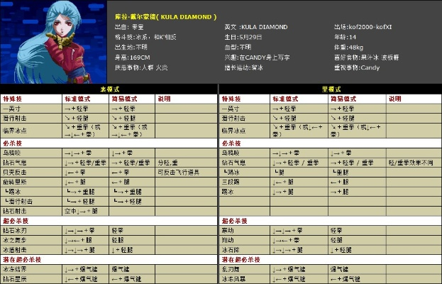 拳皇中文单机版和官方下载的视频,高效解答解释定义_Superior_v3.786