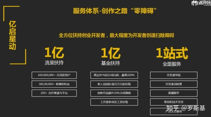 手游单机版架设和沙盘多开器官方下载,办公软件的革新之选,提升个人与团队效率的关键利器