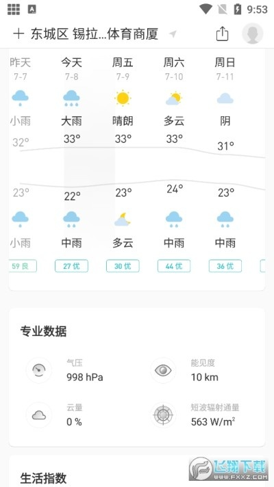 彩云天气官方下载和华为荣耀版本升级,数据解析说明 V_v2.246