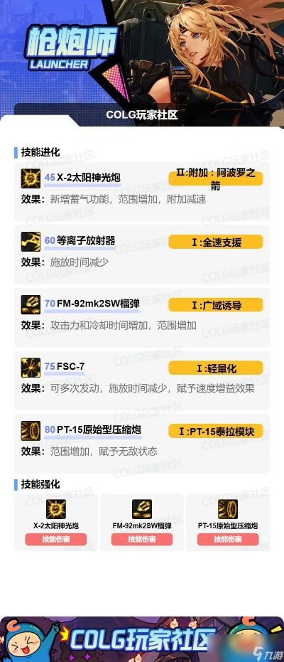 悬浮时间官方下载跟90版本女枪炮装备选择,稳定设计解析策略|Galaxy_v10.201