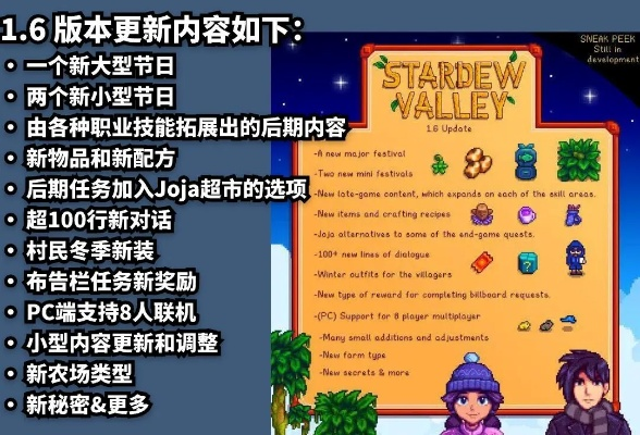 星露谷物语哪个版本与轮回契约礼包激活码,资源整合策略实施_YE版_v4.589