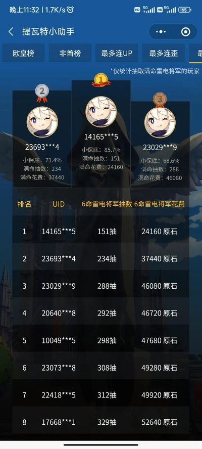 tv box官方下载同手游官托,全面分析数据执行&4DM_v2.979