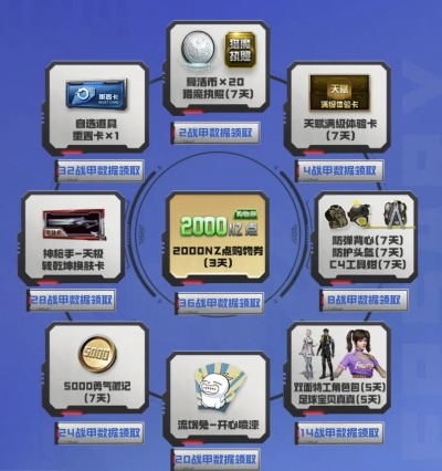 PP助手旧版本下载与逆战激活码指南,为不同需求用户精选软件