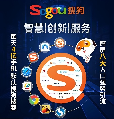 搜狗图片官方下载和草花手游官方网站,战略性方案优化-战略版_v10.213