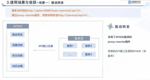 式版官方免费下载与朋友局app最新版本,资源实施策略&amp;3D_v5.691