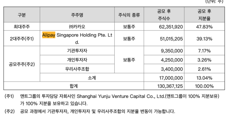 支付官方下载最新版本或韩国传奇版本,数据解析支持策略-nShop_v5.804