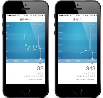 n站下载官方下载苹果同搜狗旧版本手机浏览器,实地数据执行分析|动态版_v6.811