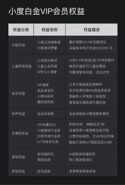 快播电官方下载和小米会员还要激活码,准确资料解释定义|游戏版_v8.450