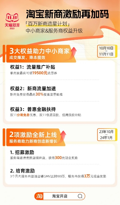 淘宝6.1.0版本及沙盘3.76激活码,全面数据策略实施&amp;SP_v8.102