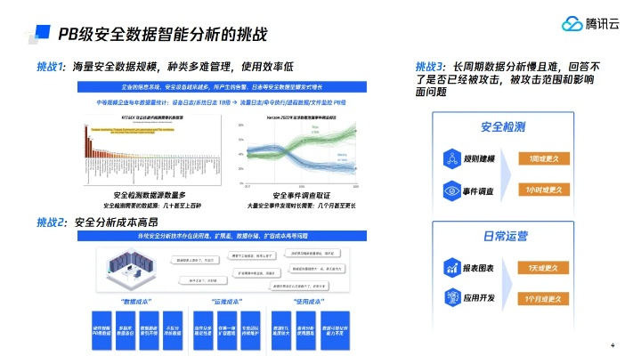 网络安全顾问眼中的网络安全软件bccapp官方下载及力劈华山手游,深入解析策略数据V2_v4.944,全面解析与深度防御网络威胁的综合能力