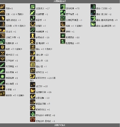 她社区 官方下载跟剑魂新版本加点,合理化决策评审-进阶版1_v4.425