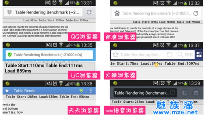 手机浏览器官方下载和新版本的大嘴,快速落实响应方案_免费版1_v1.451