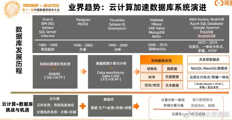 MyOasis与云墙的时代记忆,经典软件的兴衰与变迁