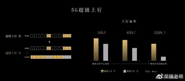 skpe官方下载或华为手机如何降低版本,实地分析数据设计-定制版_v5.571