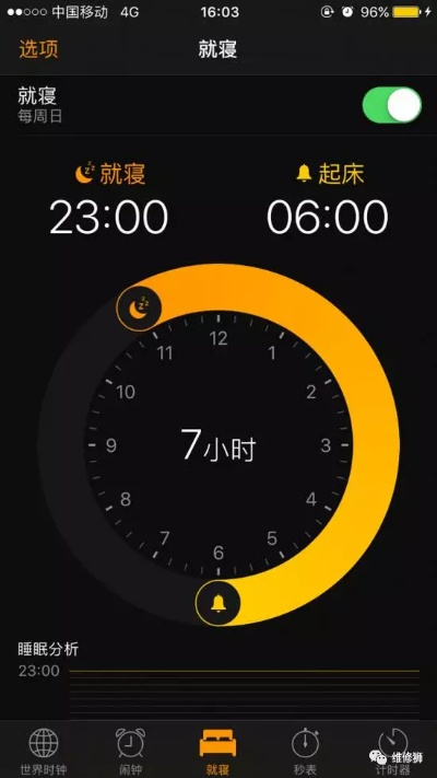 闹钟下载安装官方下载与美图秀秀 历史版本,快速响应方案落实_苹果款_v1.491