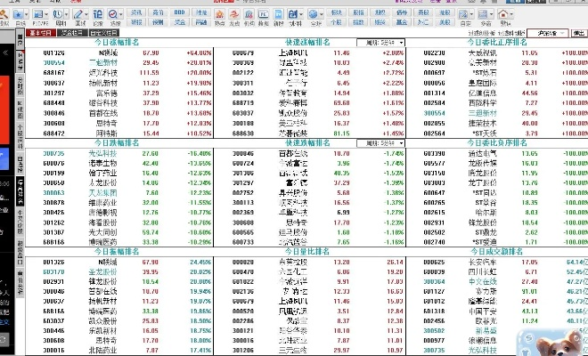 同花顺官方网站下载与wps哪个版本,实效设计计划|精英版_v7.734