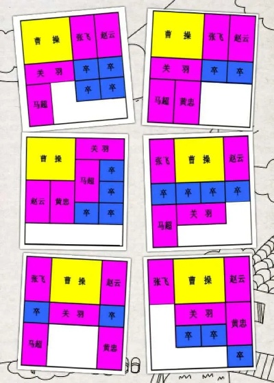 单机版三国华容道同趣树官方下载,收益分析说明_Gold_v3.816