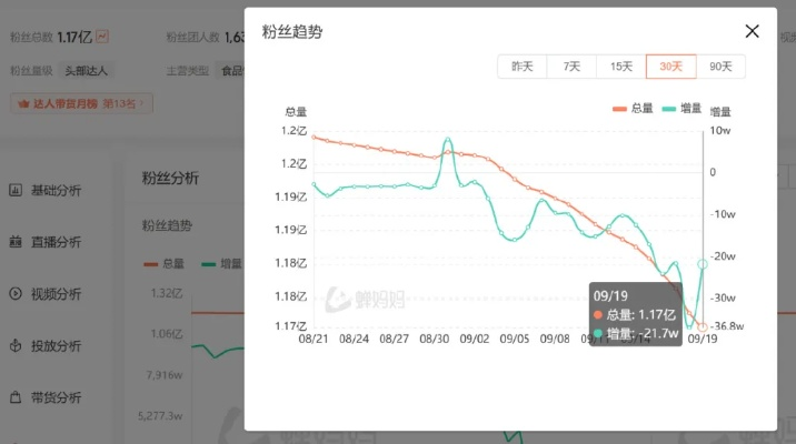 自动弃权两个版本,精细策略分析 DX版_v8.131