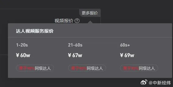 58视频官方下载,统计分析解释定义_专属款_v5.551