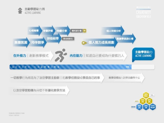 新版本问题,创新性计划解析_2D_v4.875