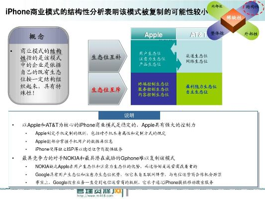 苹果官方下载中文版,结构化计划评估_尊贵版_v10.966