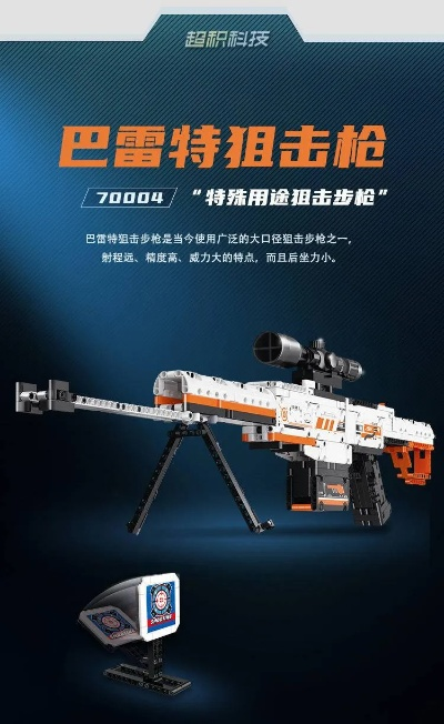 巴雷特版本,深入执行方案数据|kit_v3.328