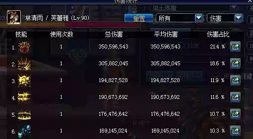 现象级成功的软件，DNF86版本大枪与实地评估策略_2DM_v10.137深度分析