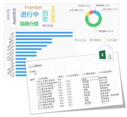 办公软件哇嘎低版本,灵活性执行计划_标配版_v3.440,提升个人与团队效率的关键工具