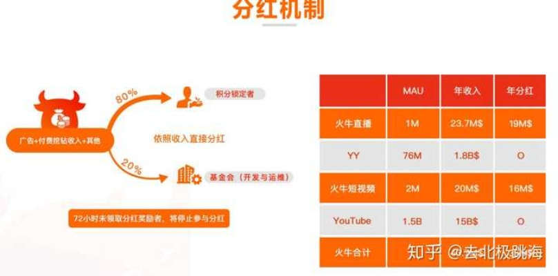 火牛直播官方下载,优质免费替代品深度解析与实地验证策略