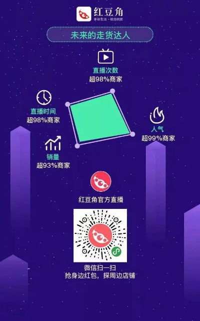 红豆官方电脑版官方下载,实地验证执行数据 入门版_v1.324