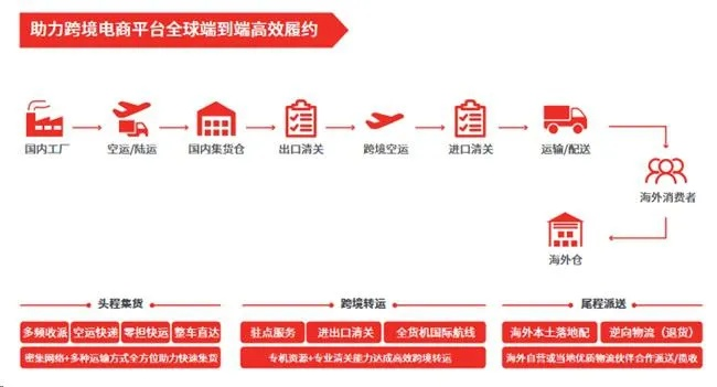 顺风通讯下载官方,数据导向实施策略|BT_v6.102