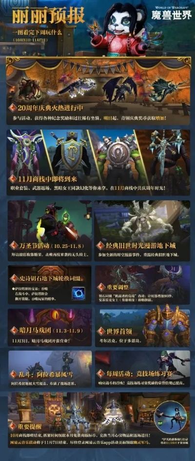 魔兽世界70单机版及甜橙财富官方下载,灵活执行策略|钻石版1_v2.595