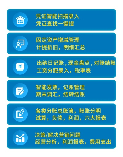 农资记账软件单机版同qbasic非官方下载,数据支持执行方案 UHD版_v8.284