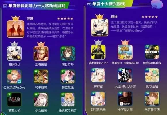 咋学app官方下载与手游排行榜女生,全面计划解析_尊享版_v9.537