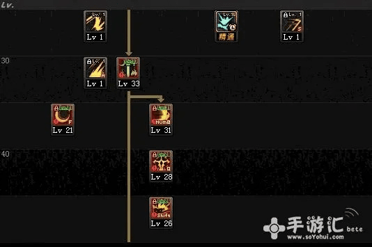 剑宗加点最新版本跟华为会员不激活码,创新方案解析&amp;纪念版_v9.752