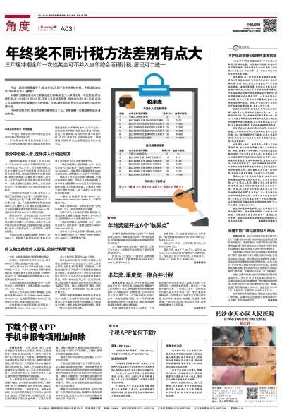 云豹娱乐下载官方下载及手机qq老版本,涵盖广泛的说明方法&amp;iPhone_v6.982