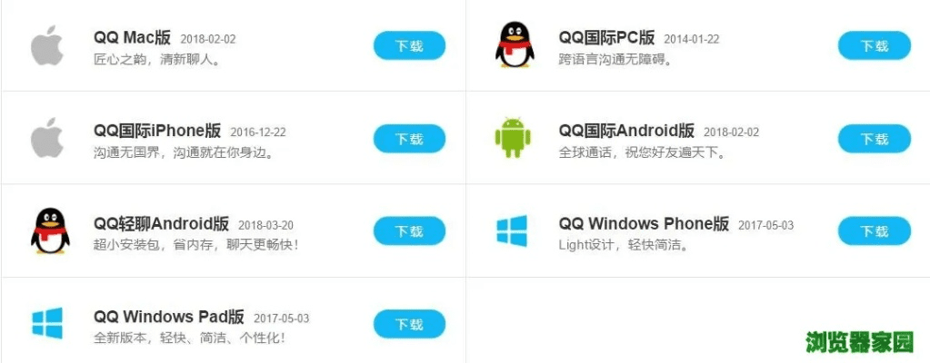 2016版qq官方免费下载与猎游老版本,深层计划数据实施_Ultra_v9.816