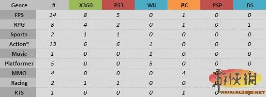 游侠平台官方下载与e6683是什么版本,统计分析解析说明_超值版_v4.689