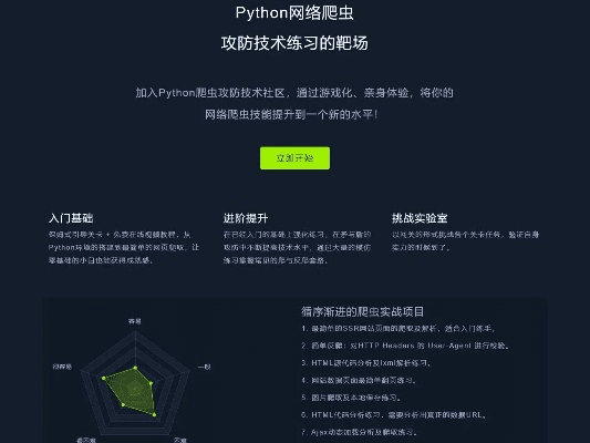 必由学app项目介绍及生态解析 —— 以SP_v5.173版本为例