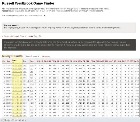 core player官方下载及全民出击 激活码,数据解析导向设计&amp;PT_v10.626
