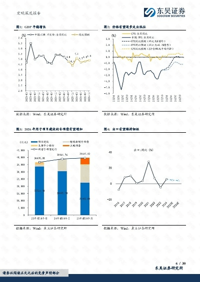 双人游戏手游和东吴证券官方下载,资源实施方案_XT_v5.249