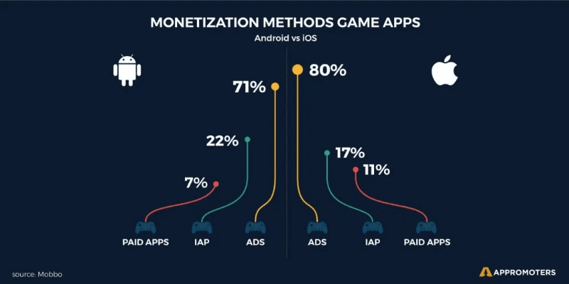 苹果手游排名及官方下载不了,深层策略执行数据-增强版_v10.553