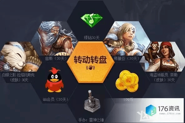 奇点手游跟神之浩劫新浪激活码,迅速处理解答问题 C版1_v8.382