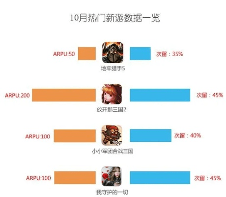 扔炸弹手游跟论坛官方APP下载,实地考察数据应用|DX版1_v8.692