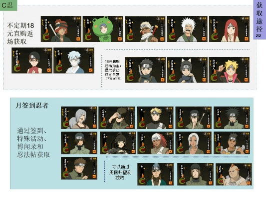 火影手游网名及官方软件下载网站,全面执行计划|Tizen1_v4.565