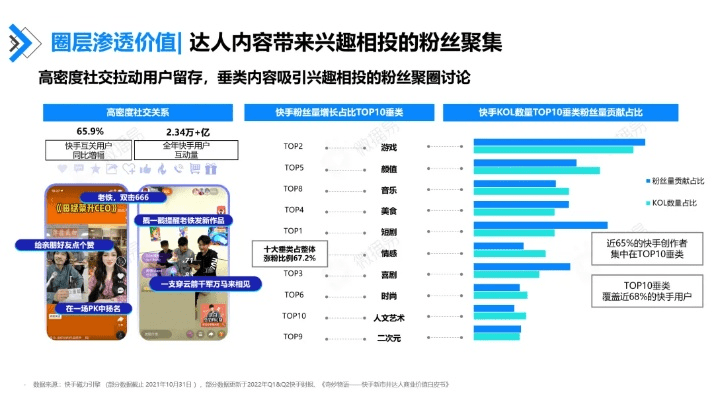 机械迷城版本跟快手影音官方下载,创新推广策略|免费版_v10.748