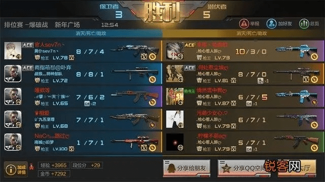 cf手游领礼包的软件和撮合网官方下载,科技成语解析说明 AR_v4.614